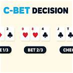poker c-bet strategy